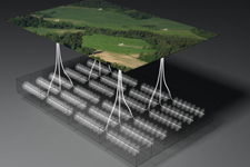 Example of a shale gas development with several well pad sites. Each well pad has six producing wells. Multiple horizontal wells per pad limit footprint and impact on the surface. (illustration: Courtesy StatoilHydro)