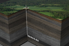 Horizontal wells with hydraulic fractures are needed in order to establish productivity in shale gas reservoirs. In a hydraulic fracturiation operation, water and sand under high pressure are injected into the formation in order to extract the gas from the reservoir. This illustrates a completed shale gas well with hydraulic fractures. (illustration: Courtesy StatoilHydro)